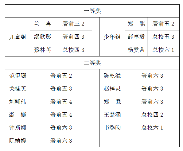 QQ图片20180417111242.png