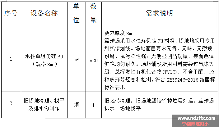 微信图片_20220331203916.png