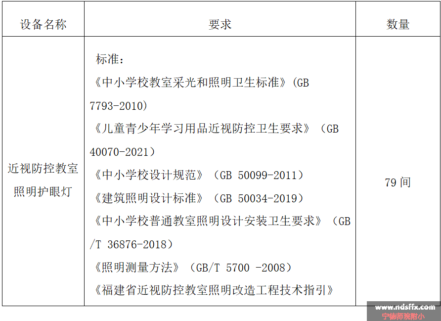 QQ截图20220704192440.png
